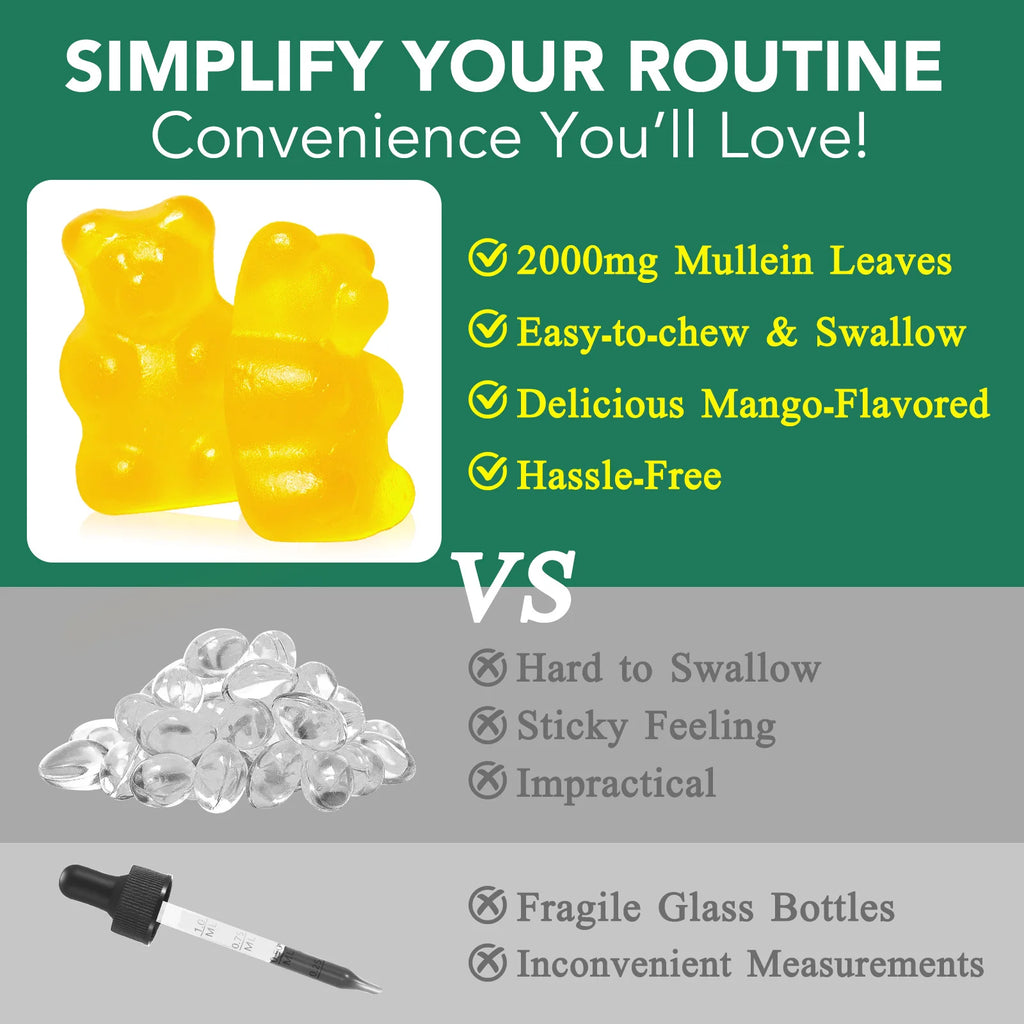 SYNO - MULLEIN GUMMIES | Your Daily Reset for Clear, Comfortable Breathing